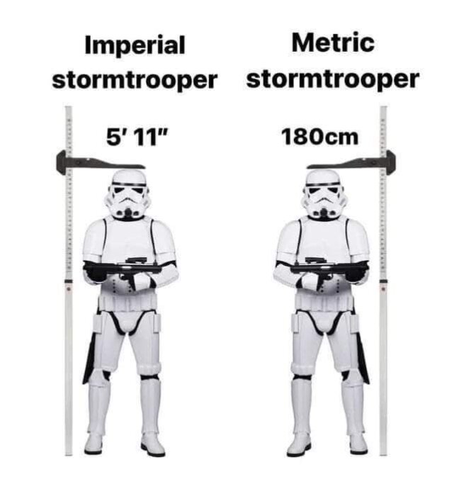 Två stormtroopers mäts med olika enheter, 5'11" och 180 cm, under rubrikerna "Imperial stormtrooper" och "Metric stormtrooper".