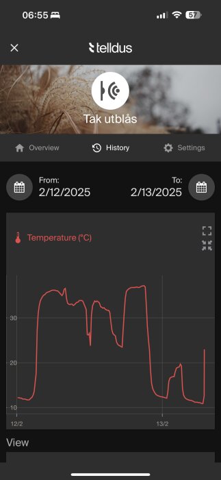 Temperaturkurva från Tak utblås app som visar variation i temperatur från 12/2 till 13/2, med noterbar sänkning under natten.