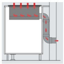 Skiss av ventilationssystem med rektangulärt och runt rör, samt 90-graders böj, som illustrerar luftflöde och installation i vägg.