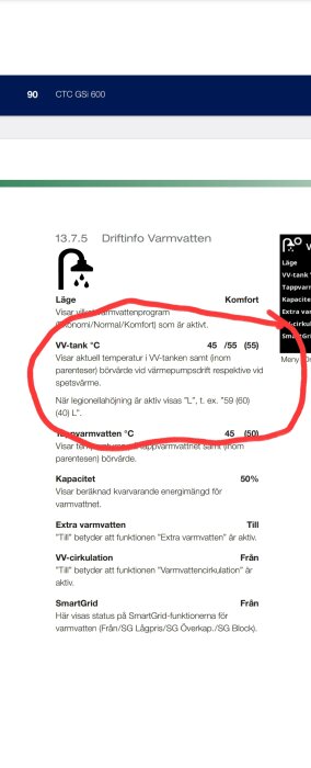 Instruktionstext för varmvattendrift på CTC GSi 600, visar temperatur och inställningar för VV-tank samt extra funktioner som SmartGrid och VV-cirkulation.