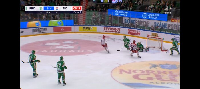 Hockeymatch mellan RBK och TIK. TIK leder med 4-1 i tredje perioden. En TIK-spelare skjuter mot mål där RBK:s målvakt och försvarare står redo.