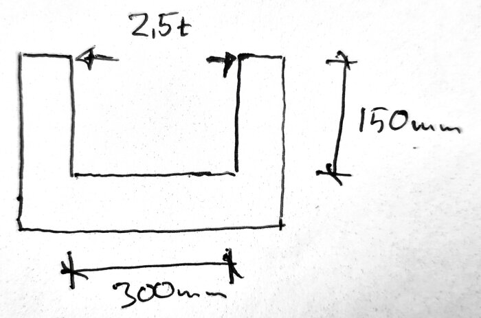 Skiss av en U-formad stålkonstruktion med mått 300 mm bredd, 150 mm höjd och en last på 2,5 ton på båda sidor.