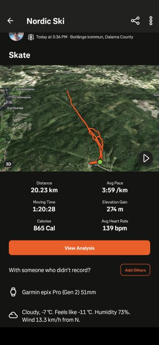 3D-karta från skidtur i Borlänge, Dalarna, visar rutt på 20,23 km, data om tid, tempo, kalorier, höjdökning och puls, samt väderinformation.