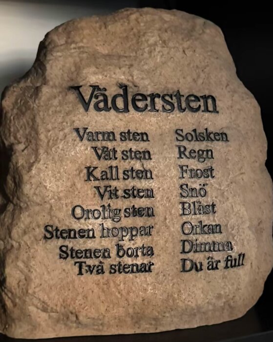 Sten med ingraverad text som beskriver olika väderförhållanden, såsom sol, regn, frost och dimma, med humoristiska inslag. Rubrik: Vädersten.