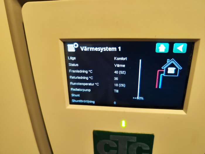 Display på värmesystem visar inställningar: framledning 40°C, returledning 36°C, rumstemperatur 18°C; status i komfortläge.