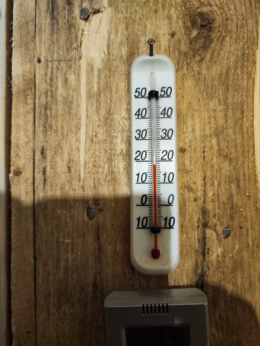 Termometer visar cirka 6 grader Celsius, monterad på en trävägg.