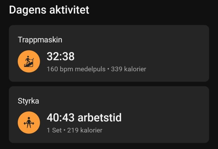 Daglig aktivitet visar träning på trappmaskin i 32 minuter med 160 bpm och 339 kalorier, och styrketräning i 40 minuter med 219 kalorier.
