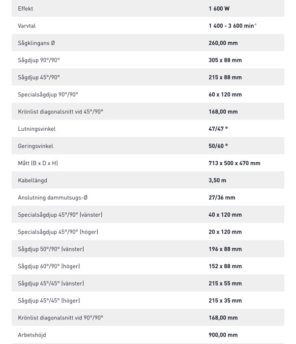 Specifikationer för AEG PS 305 DG kap/gersåg, inklusive effekt, sågklingans diameter, sågdjup, lutningsvinkel, kabelängd och arbetsbordets mått.