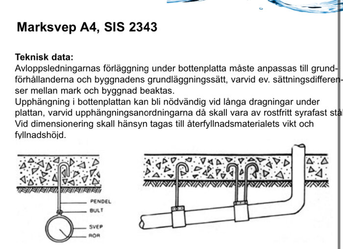 Diagram över avloppsrörsinstallation under en bottenplatta med detaljerad förklaring av pendel, bult och svep för korrekt montering.