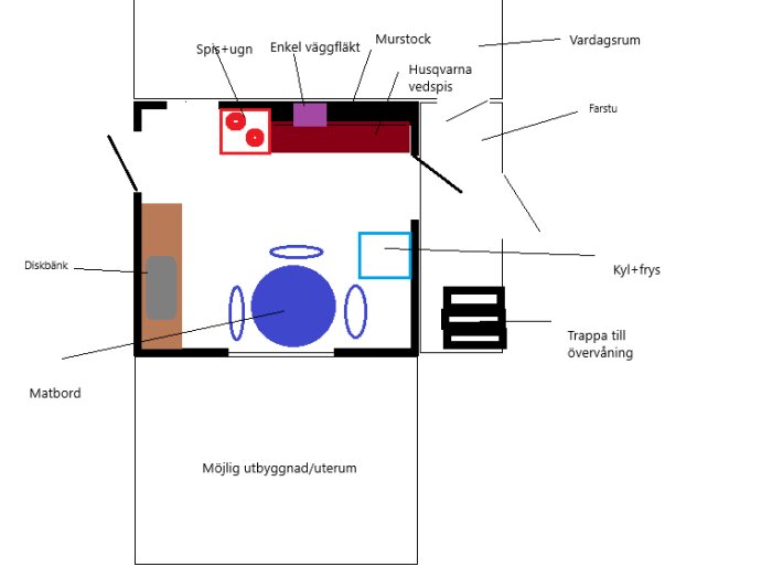 kök_plan.png
