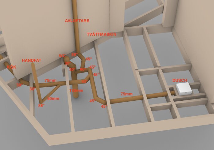 3D-skiss av rördragning i sommarstugeprojekt med markerade röranslutningar för WC, handfat, dusch, tvättmaskin och kök, inklusive rördimensioner.