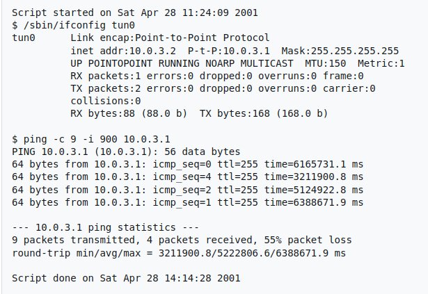 Pingstatistik och nätverkskonfiguration från 28 april 2001 som visar resultat av paketöverföring med IP över fågel enligt RFC 1149.