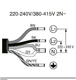 Diagram över inkopplingsalternativ för Bosch induktionshäll, visar färgade kablar och symboler för L1, L2, N, och jord vid spänning 220-240V/380-415V.