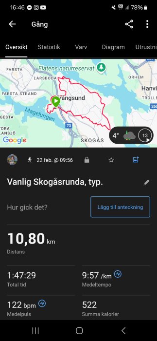 Karta och statistik för en gångrunda i Trångsund på 10,80 km med data om tid, tempo, puls och kaloriförbrukning.