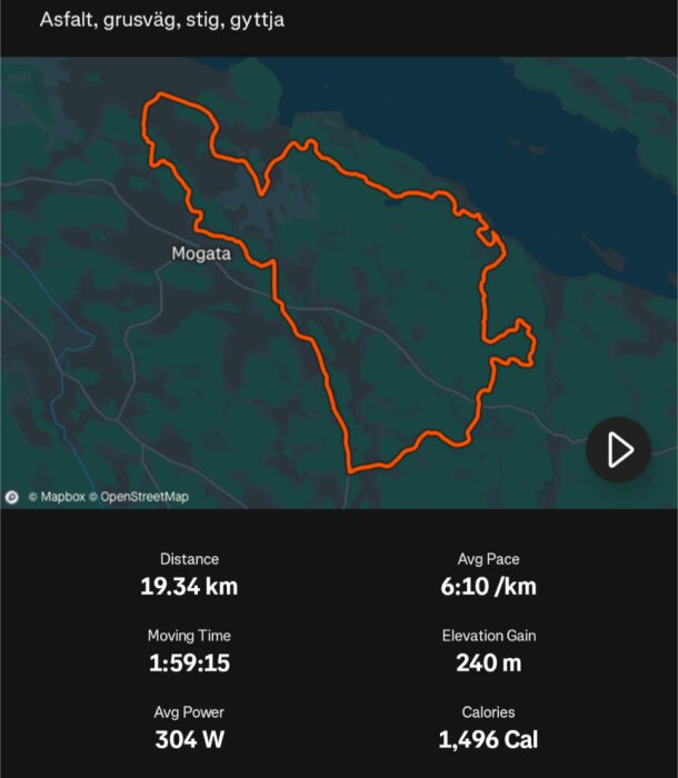 Karta med en rutt markerad i orange runt Mogata med data: 19,34 km, 1:59:15 tid, 6:10/km tempo, 240 m höjdstigning, 304 W medeleffekt, 1496 kcal.