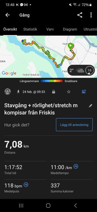Appens sammanfattning av en stavgång med kartspårning, distans 7,08 km, tid 1:17:52, medeltempo 11 min/km, medelpuls 118 bpm, kalorier 337.