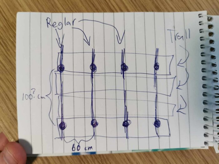 Handritad skiss av regelverk för trädäck med angivna mått, visar placering av reglar och trall samt avstånd på 60 cm mellan.