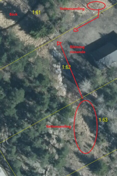 Satellitbild av område med bäck, vattenansamling och anvisningar för vattenflöde markerade med pilar och etiketter i rött.