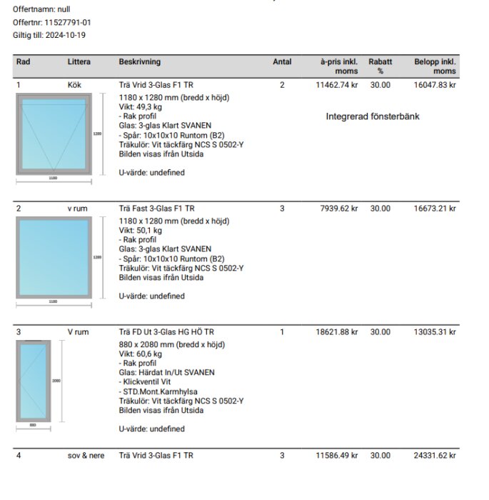 Offert detalj för fönsterbyte med information om fönstertyper, mått, pris och antal enheter för olika rum i ett hus.