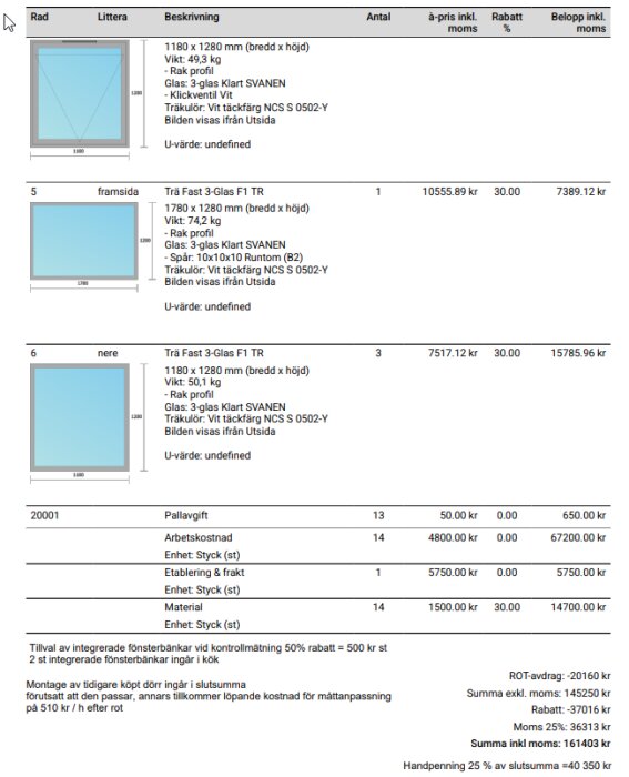 Offert för fönsterbyte inkluderar priser och specifikationer för fönster, arbetskostnader och rabatter.