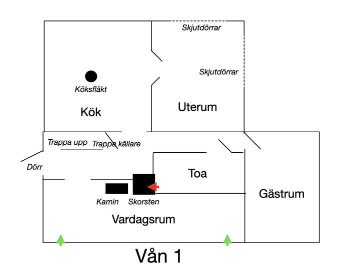 Planritning över första våningen i ett hus med markerade utrymmen för kök, uterum, vardagsrum, gästrum och toalett, samt ventilationselement.