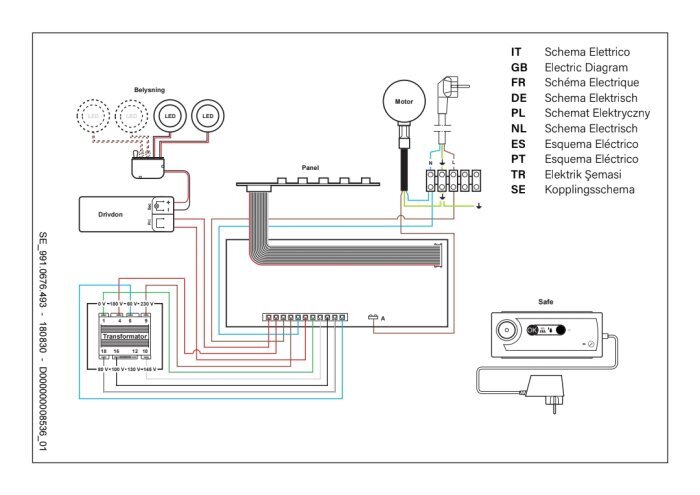 Elkopplingsschema med motor, transformator, panel och LED-belysning. Anslutningar visas mellan olika komponenter i systemet.