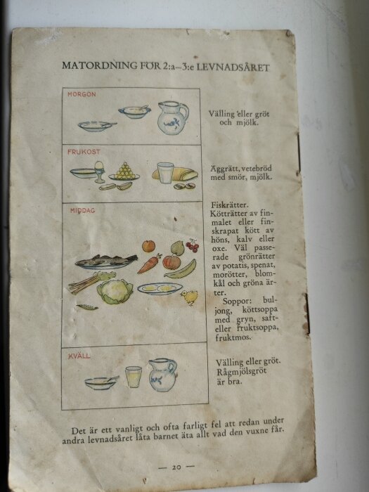 Matordning för 2:a-3:e levnadsåret, visar måltidsförslag för morgon, frukost, middag och kväll med illustrationer av mat och dryck.