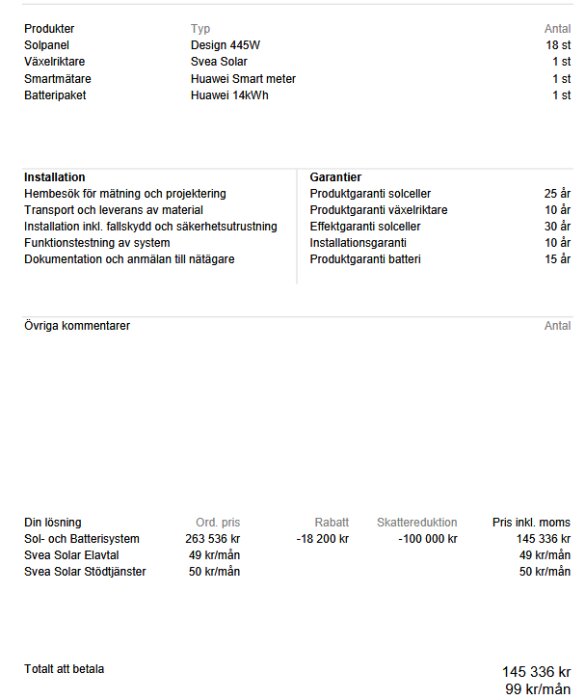 Offert från Svea Solar med priser för solpaneler, växelriktare och batteri. Innehåller garantier, installationsuppgifter och total kostnad 145 336 kr.