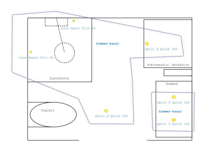 Badrumslayout med fyra Optic Quick ISO och två Core Smart Tilt 45 spotlights, markerad plan för placering runt dusch och tvättmaskin.