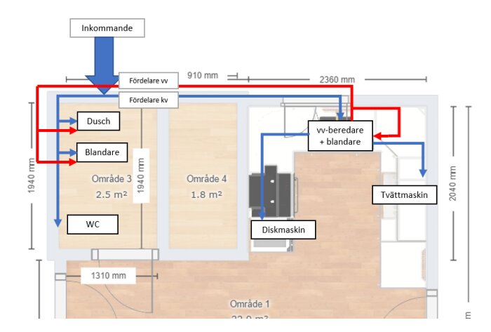 Planritning över vattenrör-installation i liten stuga med ingående anslutningar till dusch, varmvattenberedare, tvättmaskin, diskmaskin och WC.