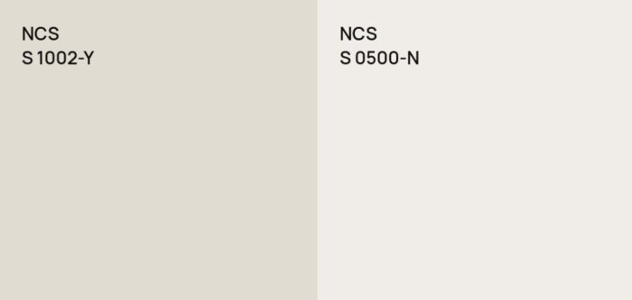 Jämförelse av två färgprover: NCS S1002-Y (vänster, ljusgrå) och NCS S0500-N (höger, vit). Visar kontrasten mellan färgerna.