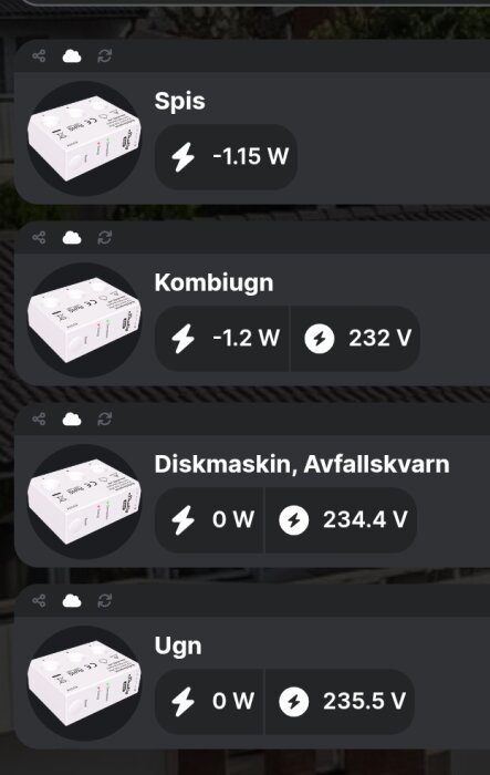 Energimätare visar strömförbrukning för spis, kombiugn, diskmaskin och ugn; negativa värden för de första två, noll för de andra.