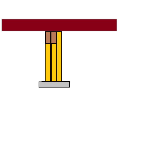 Enkel skiss över stödstruktur med träbalkar under en platta, inklusive grundstöd.