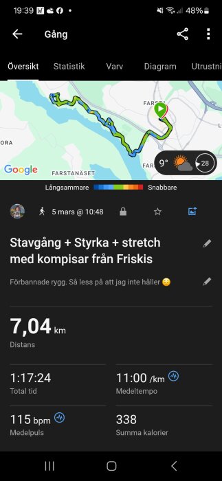 Skärmdump från en träningsapp som visar en gångrunda på 7,04 km, tid 1:17:24, medeltempo 11:00 min/km och medelpuls 115 bpm. Kartan syns överst.