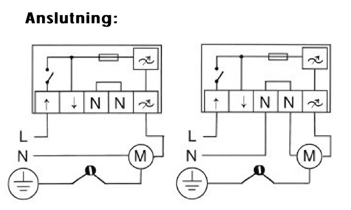 Elektrisk kopplingsschema med symboler för fas, neutral, jord och motoranslutningar för två alternativ. Symboler inkluderar upp- och nedåtgående pilar.