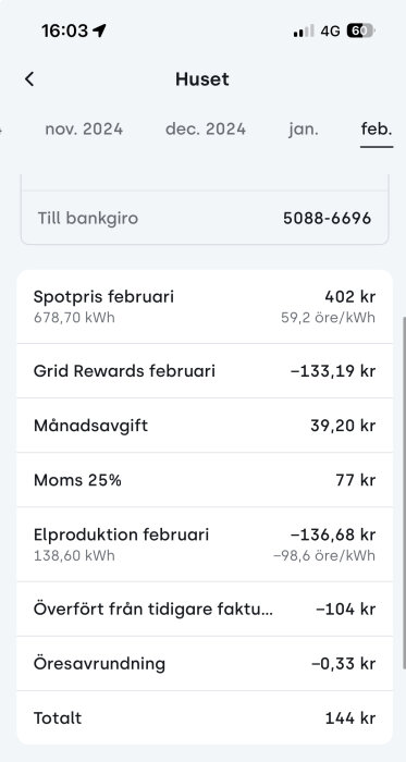 Elräkning från Tibber för februari, visar 678,70 kWh spotpris 402 kr, Grid Rewards -133,19 kr, månadavgift 39,20 kr, moms 77 kr, totalt 144 kr.