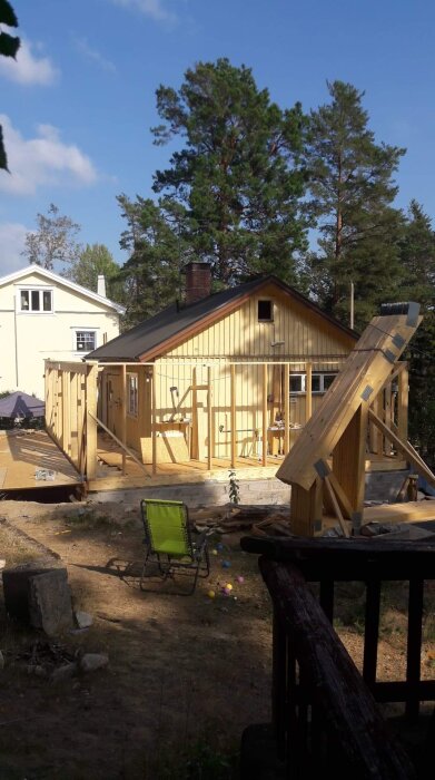 Byggplats med halvfärdigt trähus, omgärdat av träd. Byggmaterial och verktyg synliga, gröna trädgårdsstolar i förgrunden under klarblå himmel.