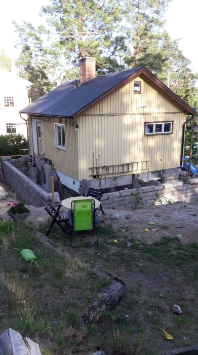 Gult hus under renovering med murade väggar. Trädgårdsmöbler syns på gräsmattan framför huset. Skog och grönska i bakgrunden.