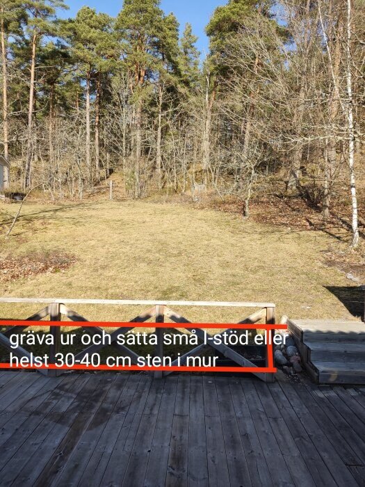 Trädäck som vätter mot en gräsyta omgiven av träd. Text på bilden föreslår att gräva ur och sätta stödmur med stenar.