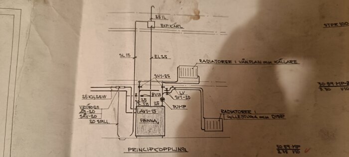 Ritning av radiatorsystem i villa från 1966 med specificerade rör och ventiler, inklusive placering av radiatorer i plan med textetiketter.