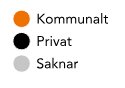 Teckenförklaring med färger: orange för kommunalt, svart för privat, grå för saknar.