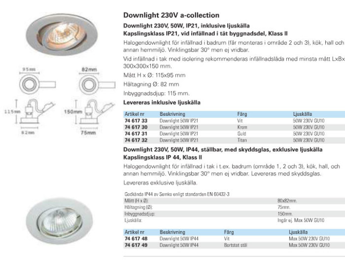 downlights.jpg