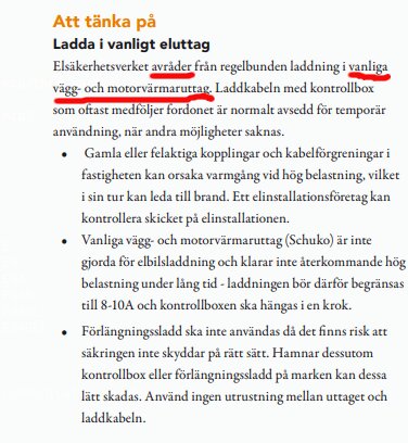 Text med varningar om att ladda elbilar i vanliga vägguttag med risk för överhettning och brand, utfärdad av Elsäkerhetsverket.