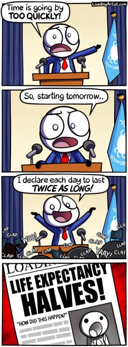 Man i talarstol förlänger dagen till dubbla tiden, folkmassan jublar. Tidningsrubrik avslöjar att medellivslängden halveras som följd.