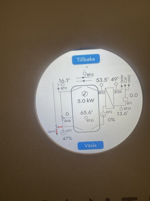 Display på en värmepump visar 5.0 kW energi med olika temperaturer och inställningsalternativ som "Tillbaka" och "Växla".