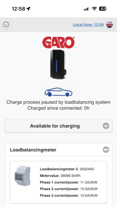 Bilden visar en skärmdump av en laddbox från Garo med texten "Charge process paused by loadbalancing system" och information om faser och strömstyrka.