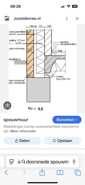 Tvärsnitt av nederländsk tegelvägg med isolering, ventilationsspalt och specifika dimensioner. Designen möjliggör effektiv vattenavledning.