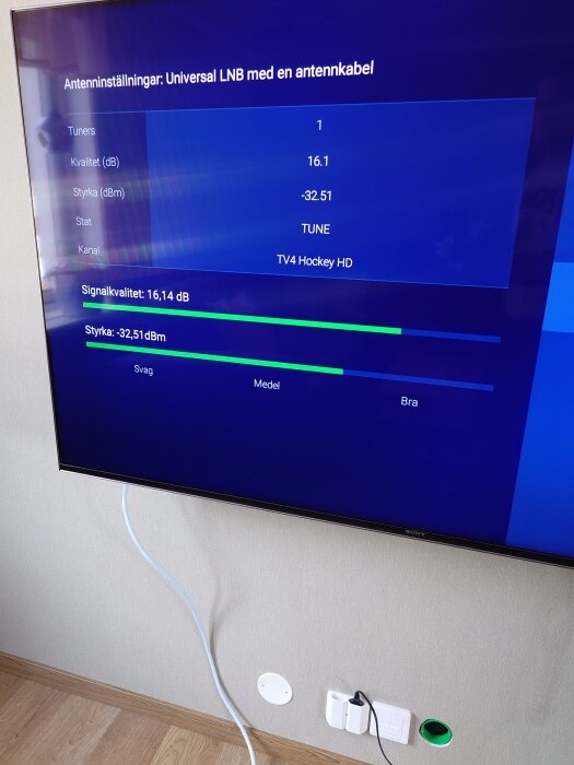 TV-skärm visar antenninställningar med signalstyrka och kvalitet för TV4 Hockey HD, samt kablar vid väggen.