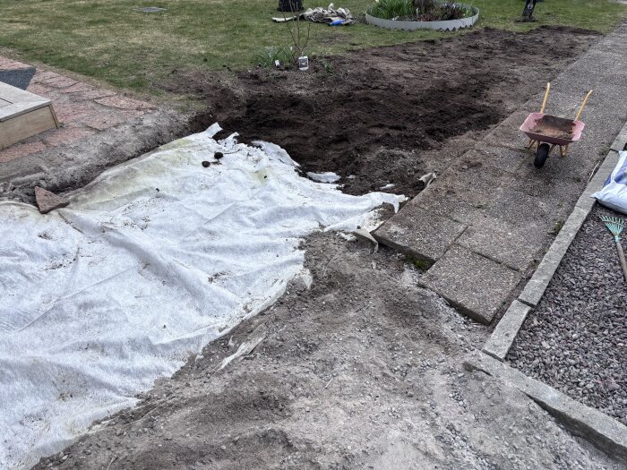 En grävd yta i en trädgård med vit geotextil och en skottkärra på en stenbelagd gång. Det ligger grus och jord runt omkring.
