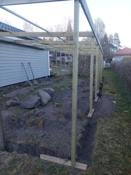 Träram med stolpar på tryckt regel vid sidan av ett hus, omgiven av gräsmatta och jord, förberett för att gjuta betong runt stolparna.